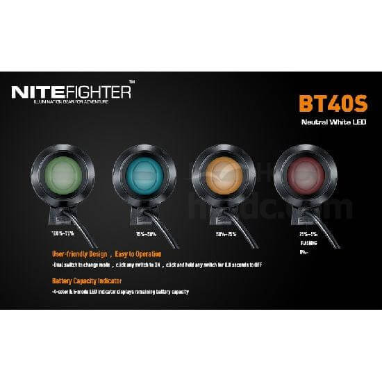 NiteFighter BT-40S Светодиодная вело-фара комплект 4xCree XP-G2